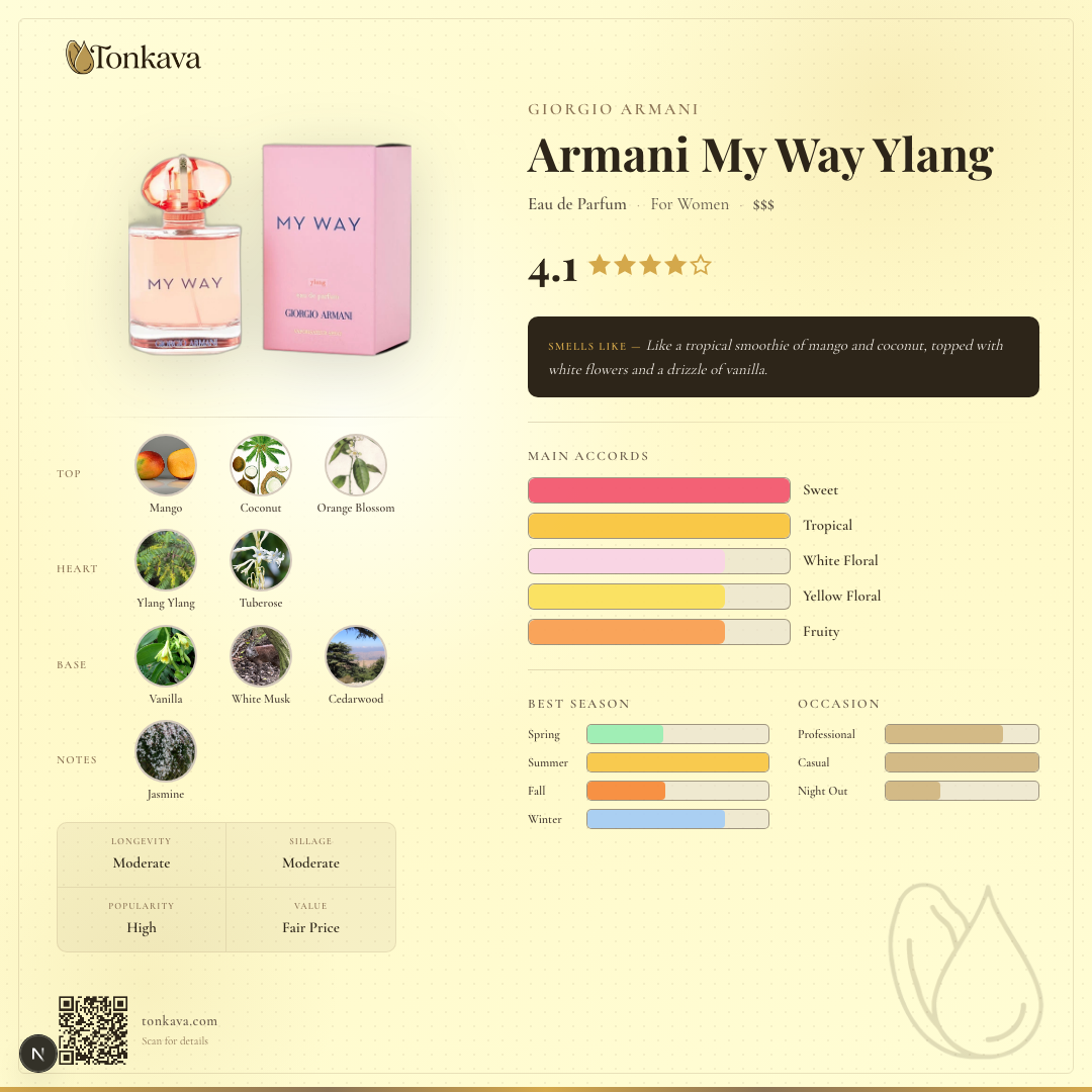 Armani My Way Ylang fragrance card