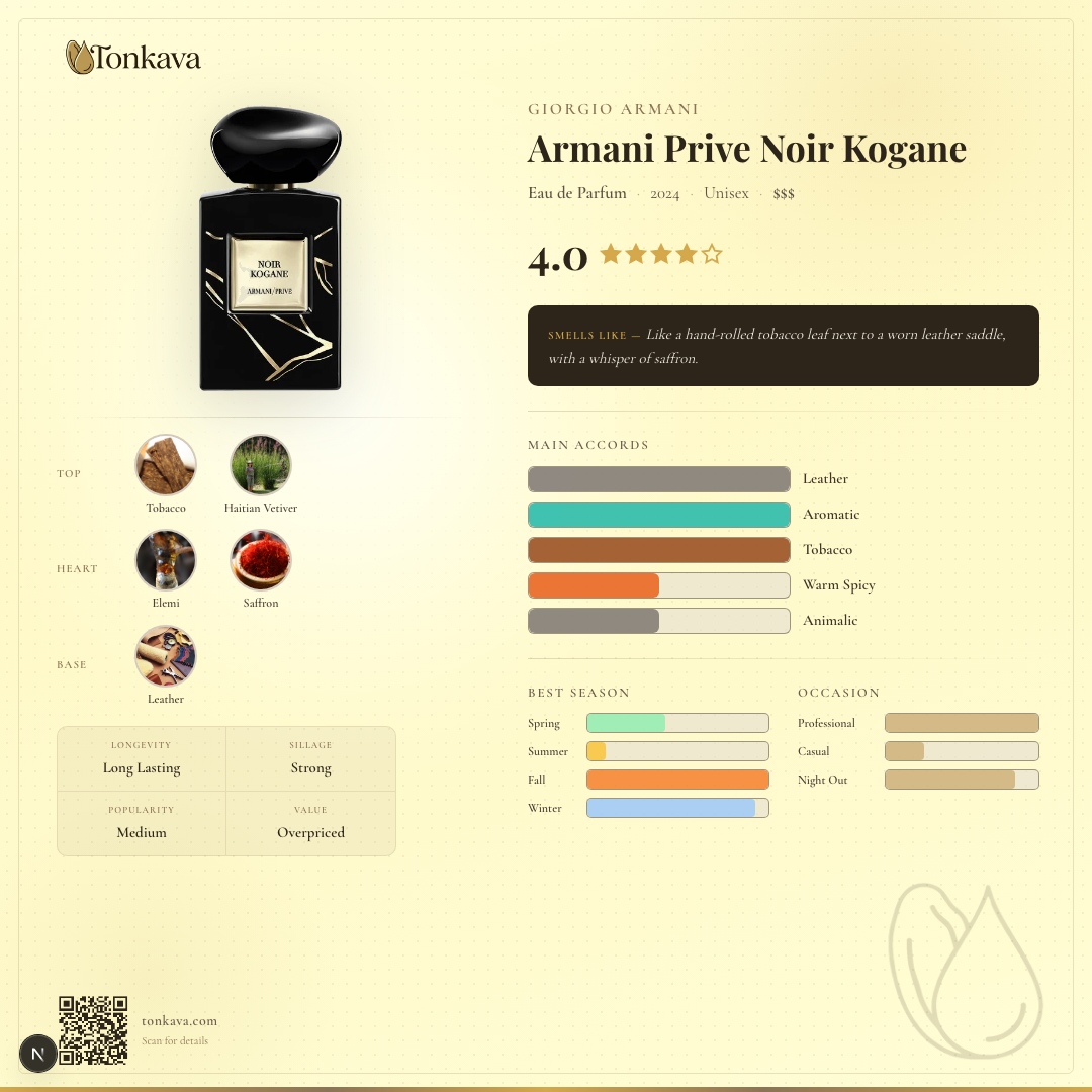 Armani Prive Noir Kogane fragrance card