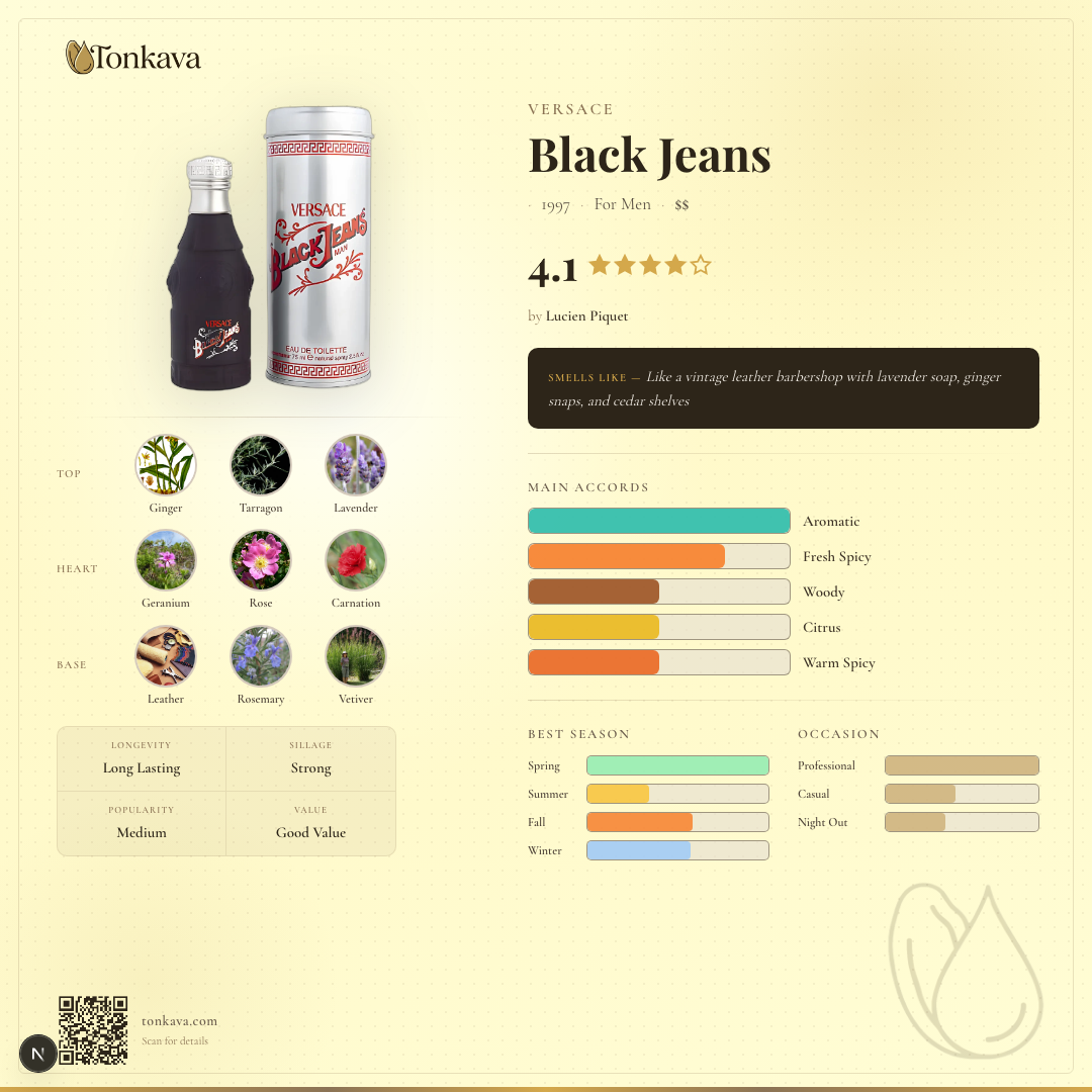 Black Jeans fragrance card