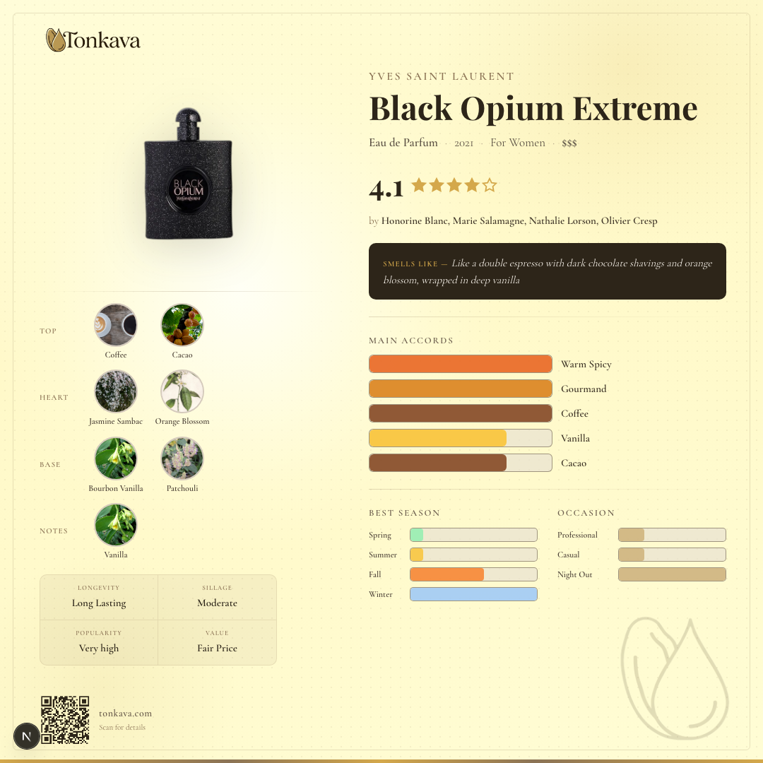 Black Opium Extreme fragrance card