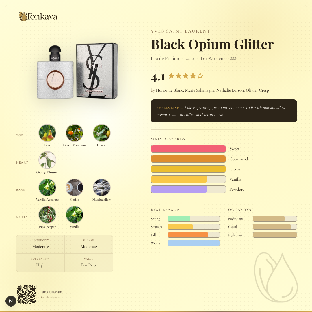 Black Opium Glitter fragrance card