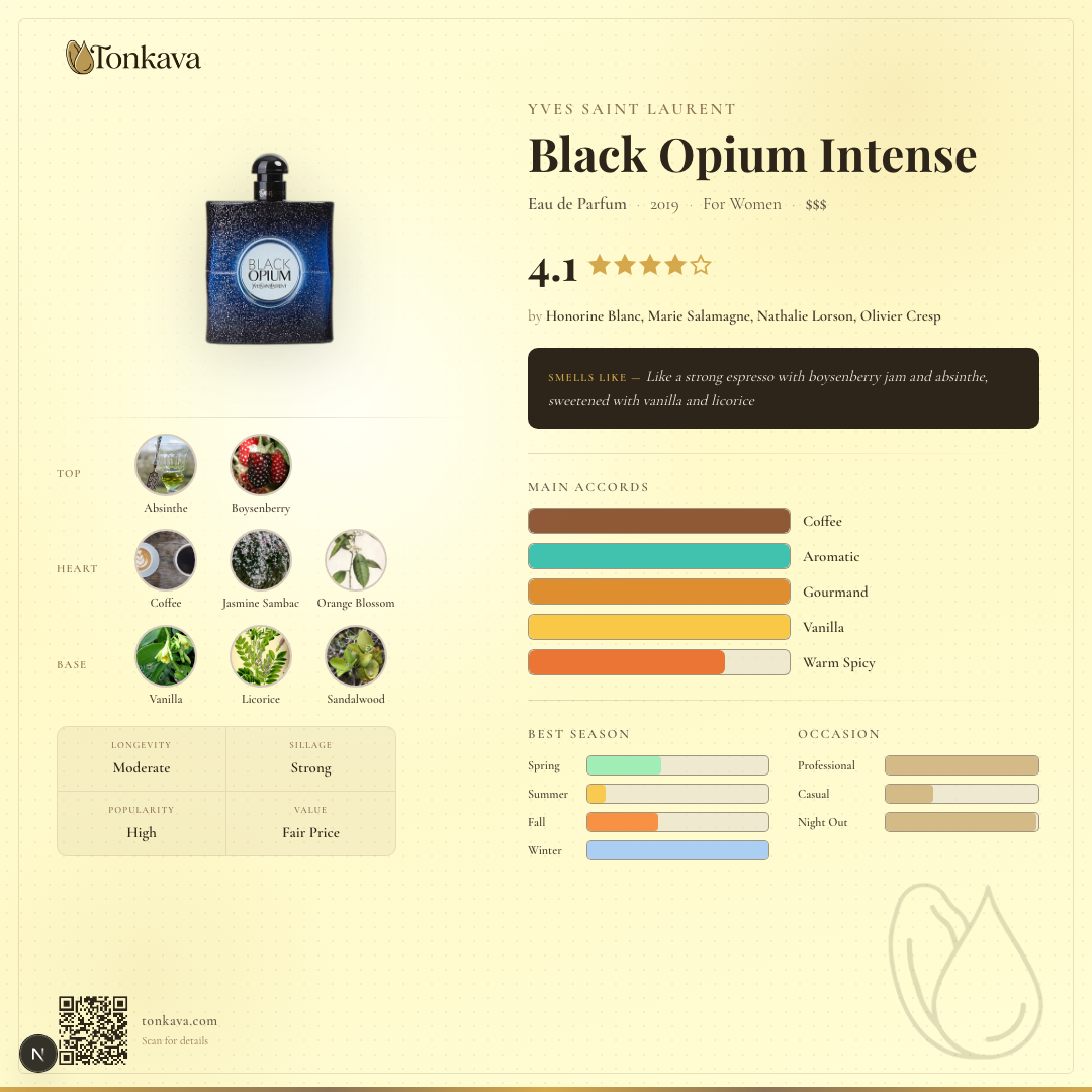 Black Opium Intense fragrance card