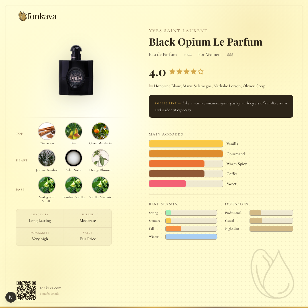 Black Opium Le Parfum fragrance card