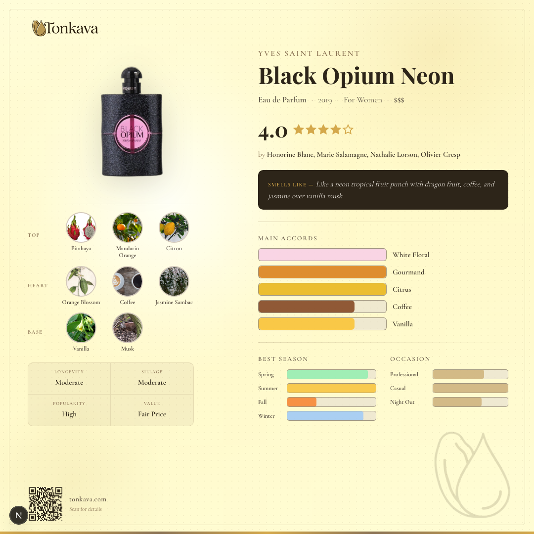 Black Opium Neon fragrance card