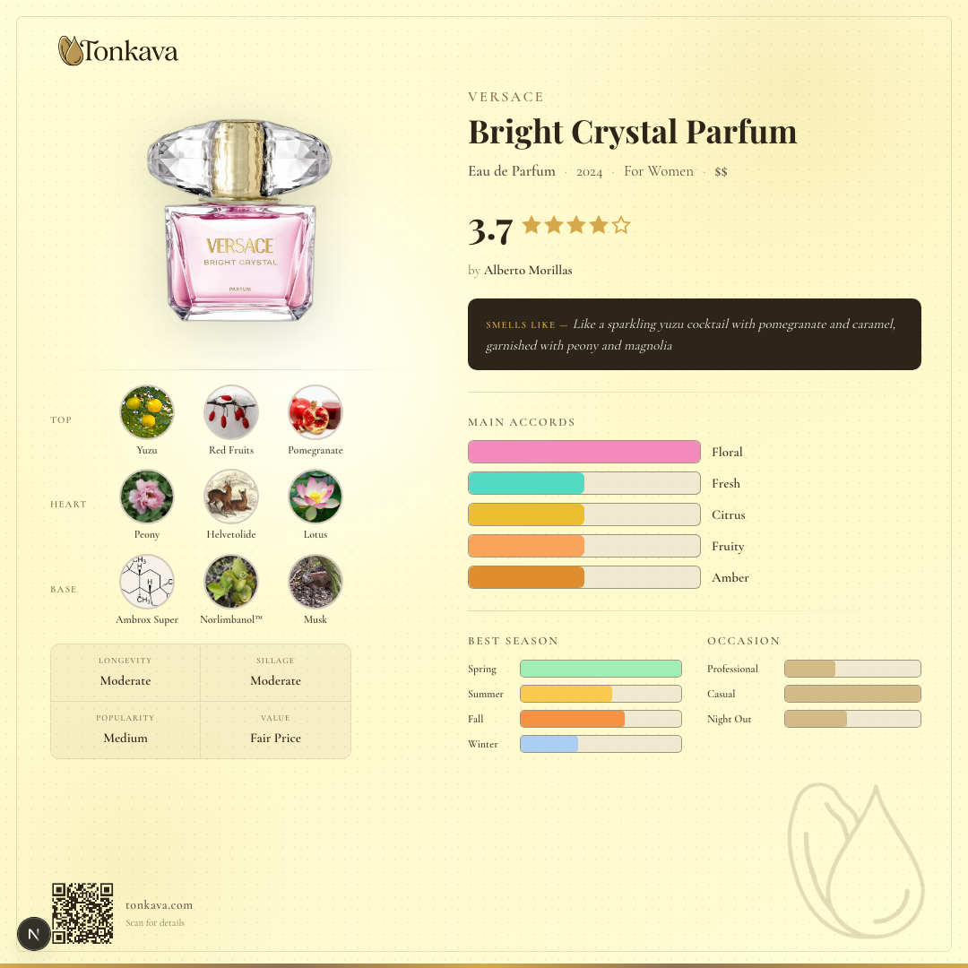 Bright Crystal Parfum fragrance card