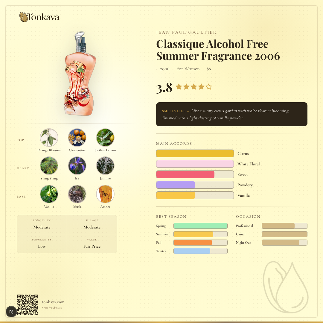 Classique Alcohol Free Summer Fragrance 2006 fragrance card