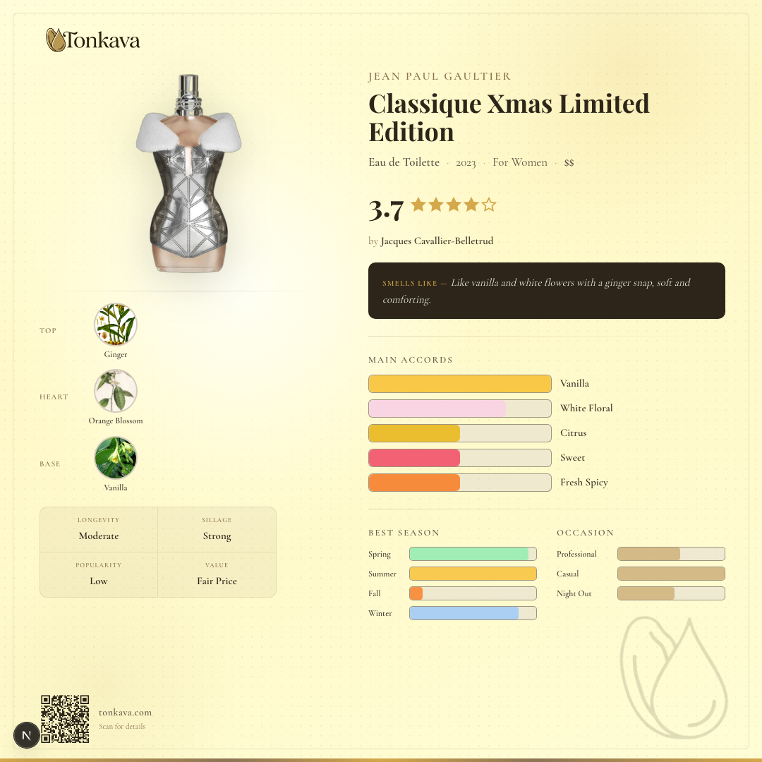 Classique Xmas Limited Edition fragrance card