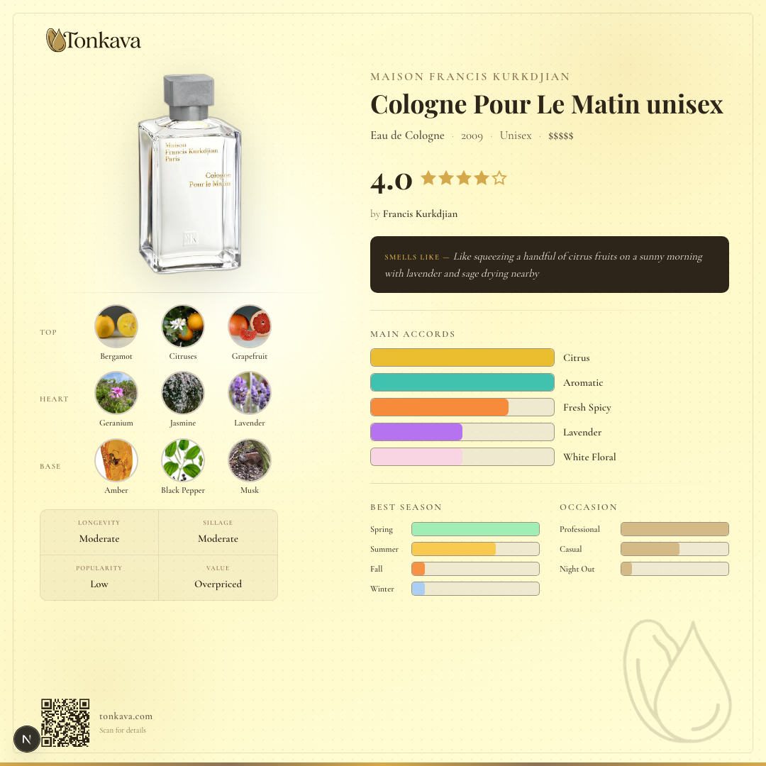 Cologne Pour Le Matin fragrance card