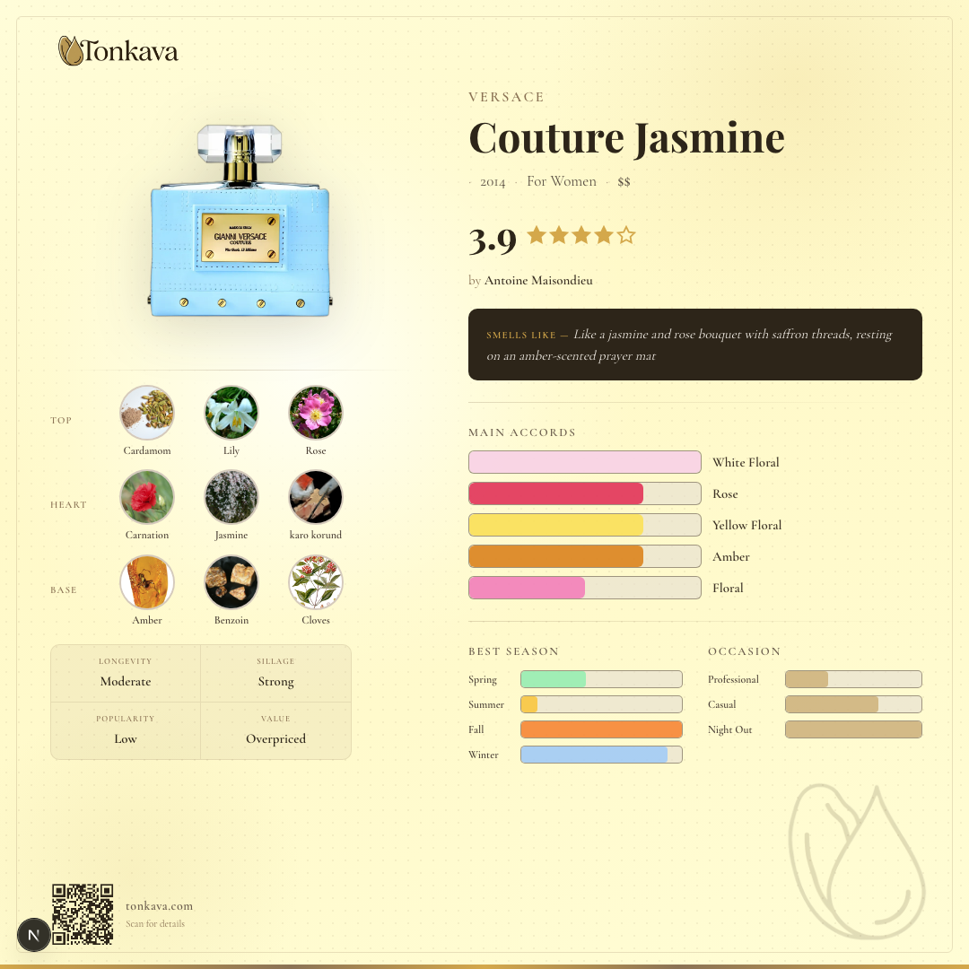 Couture Jasmine fragrance card