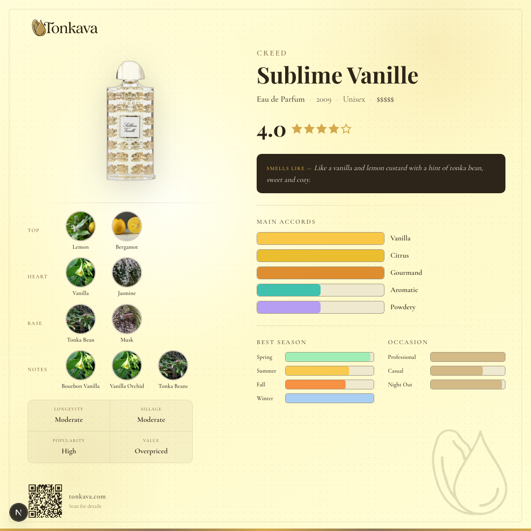 Creed Sublime Vanille fragrance card