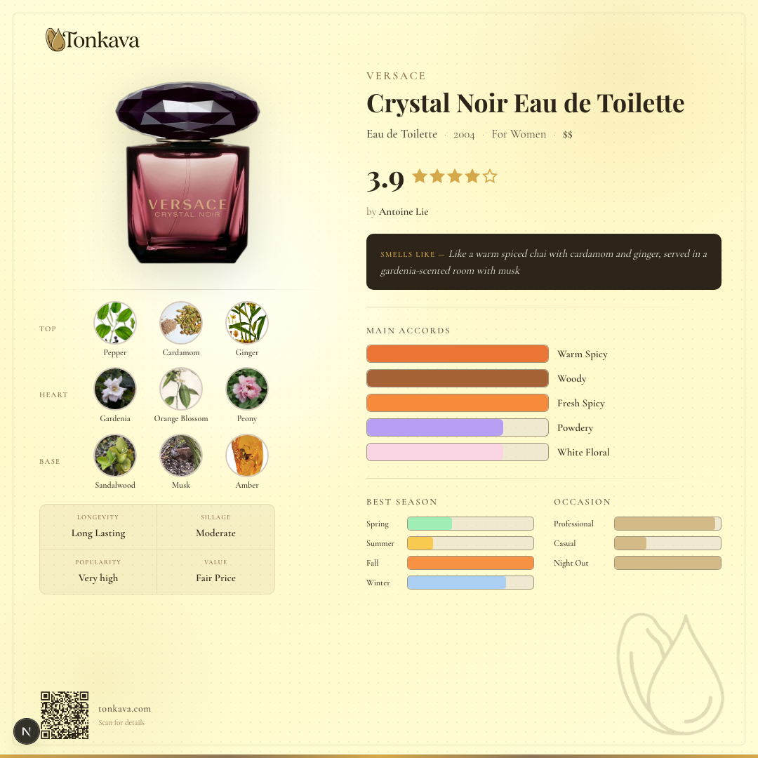 Crystal Noir Eau de Toilette fragrance card