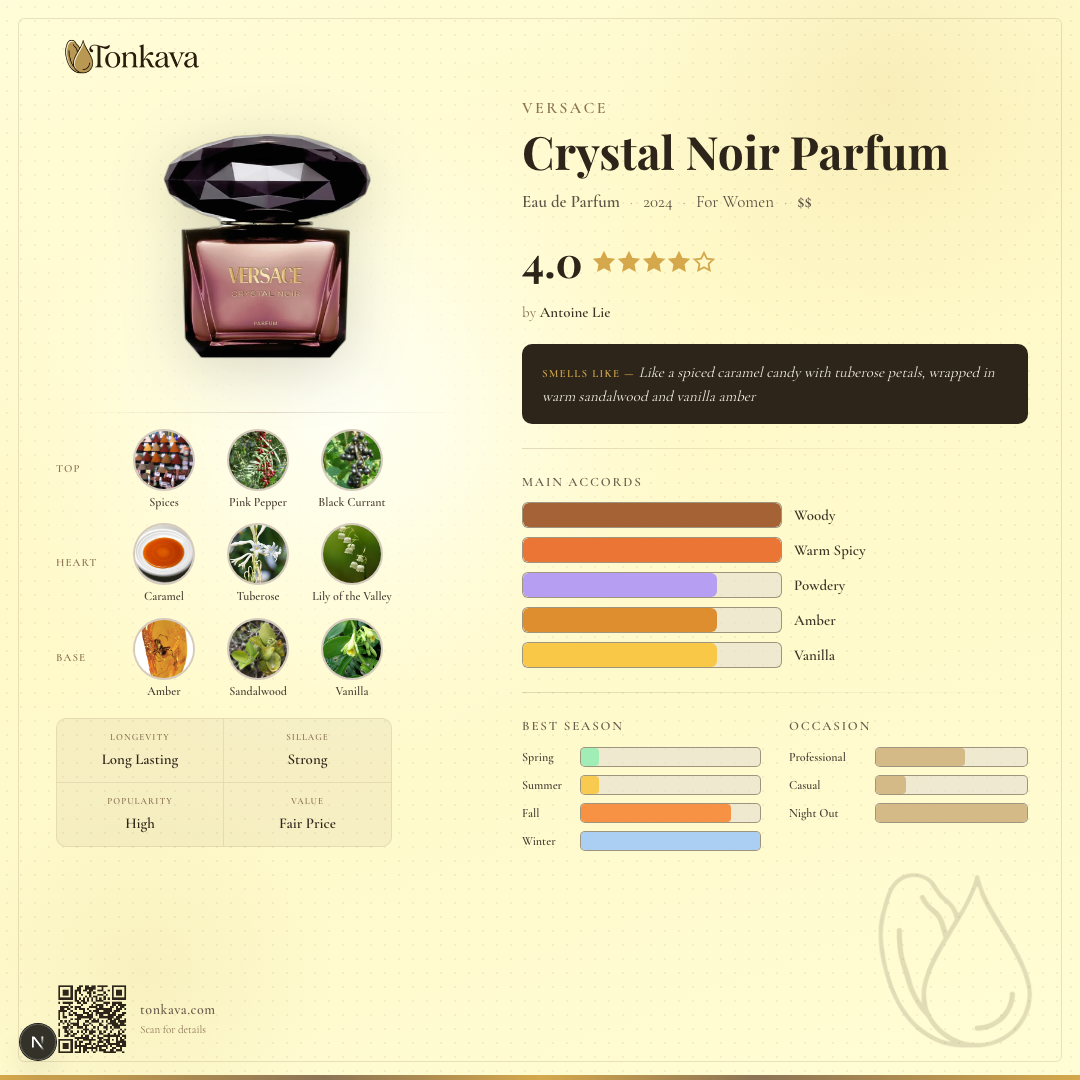 Crystal Noir Parfum fragrance card