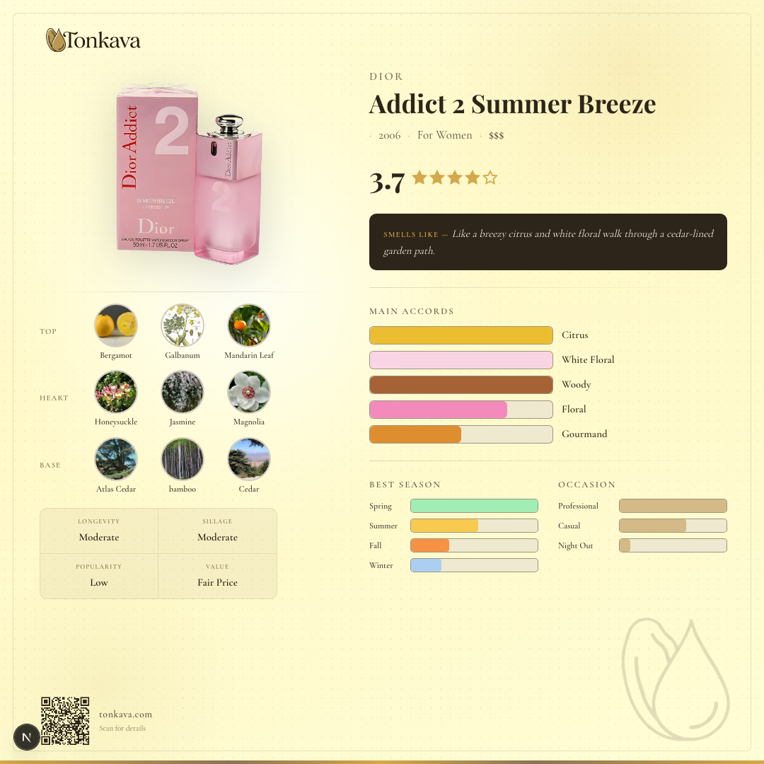 Dior Addict 2 Summer Breeze fragrance card