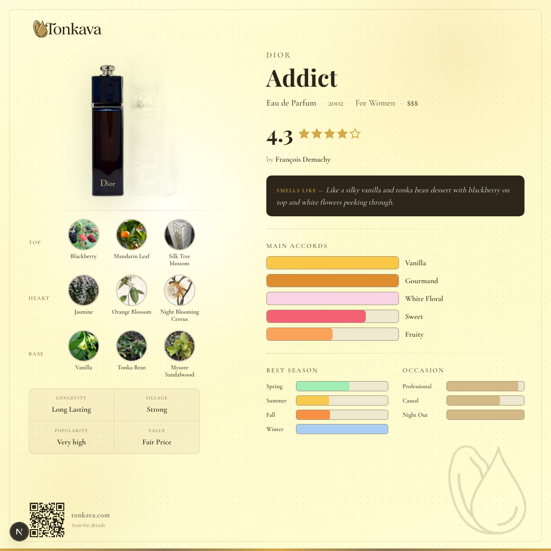 Dior Addict fragrance card