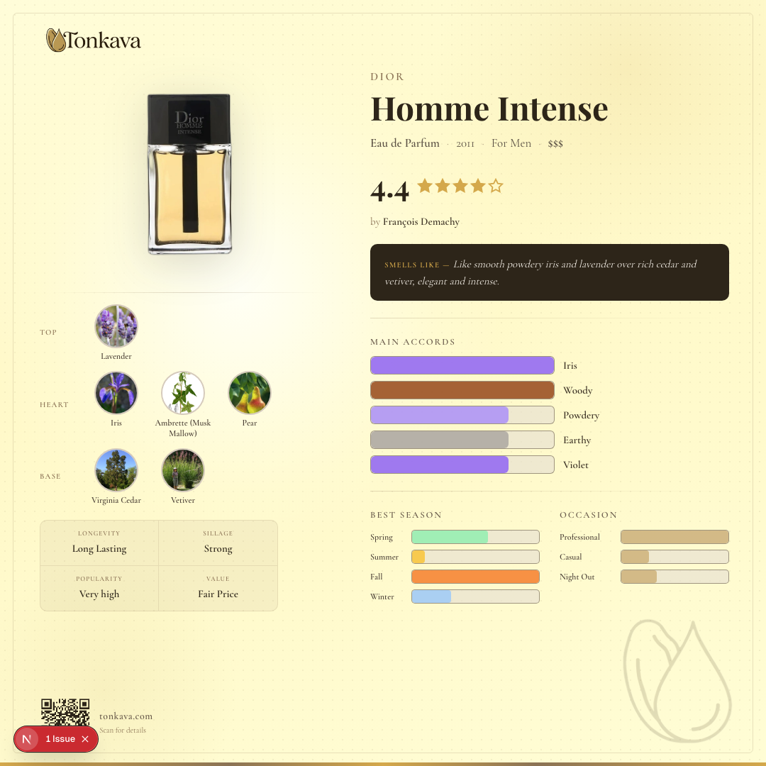 Dior Homme Intense fragrance card