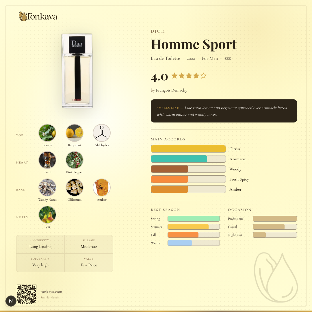 Dior Homme Sport fragrance card