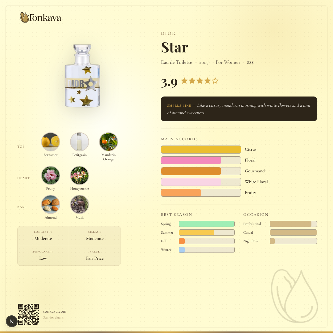 Dior Star fragrance card