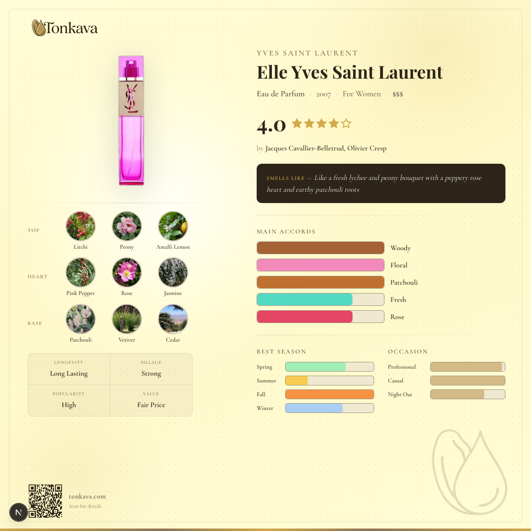 Elle Yves Saint Laurent fragrance card