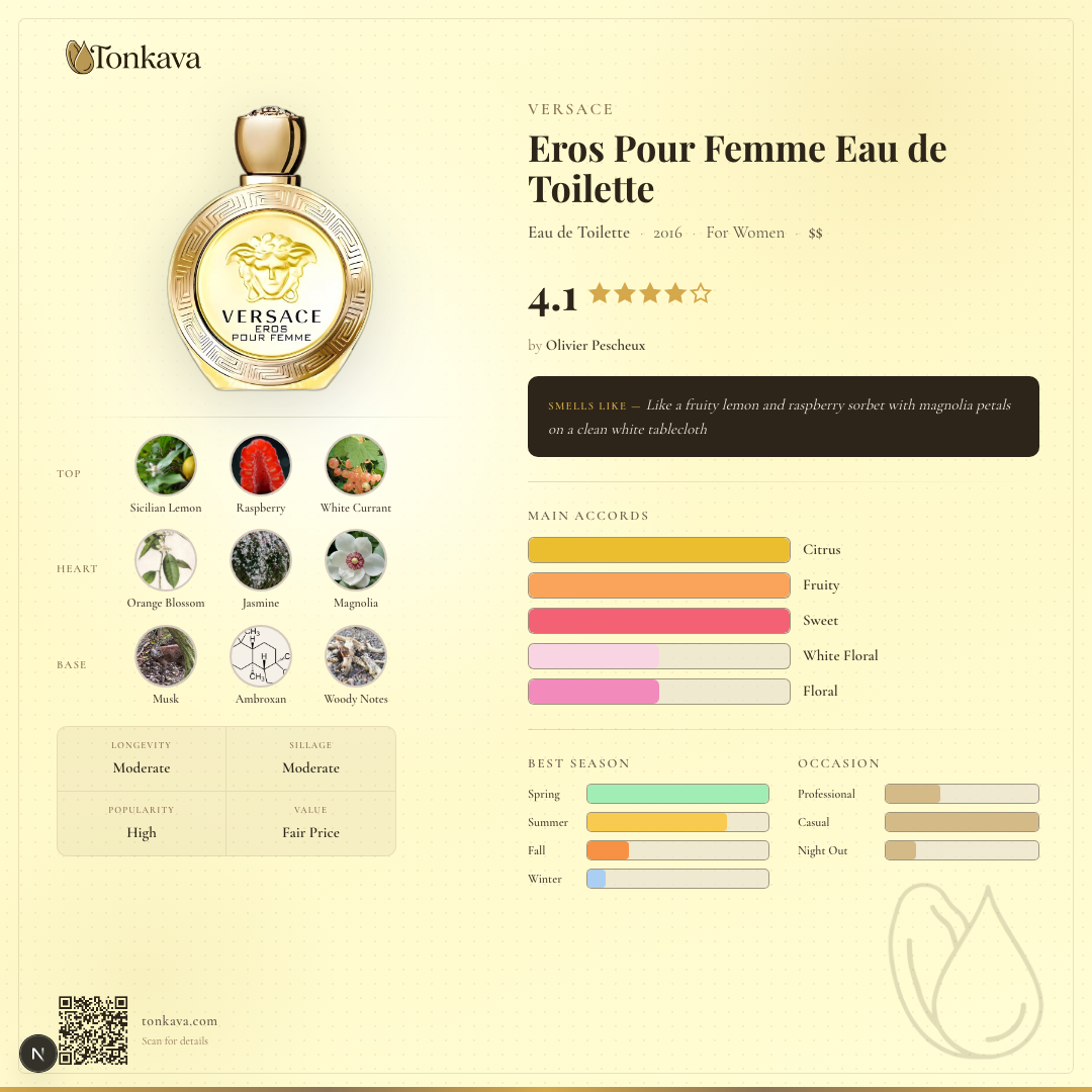 Eros Pour Femme Eau de Toilette fragrance card