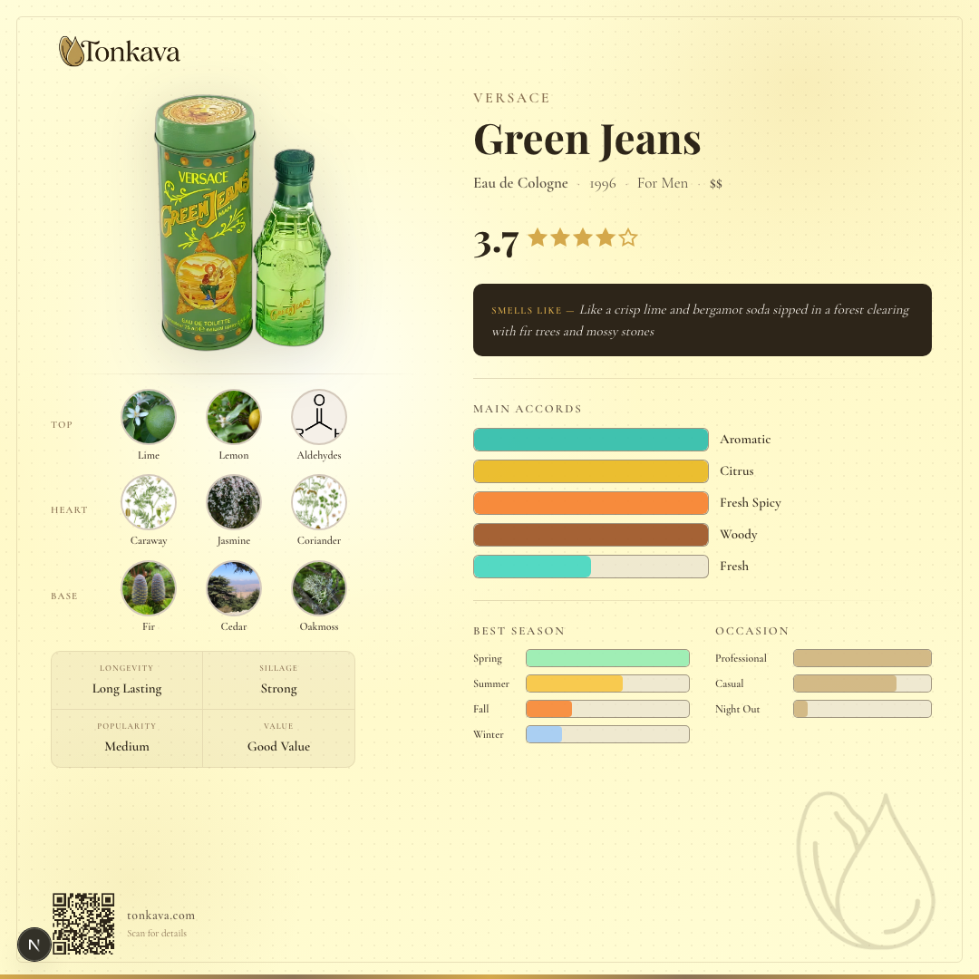 Green Jeans fragrance card