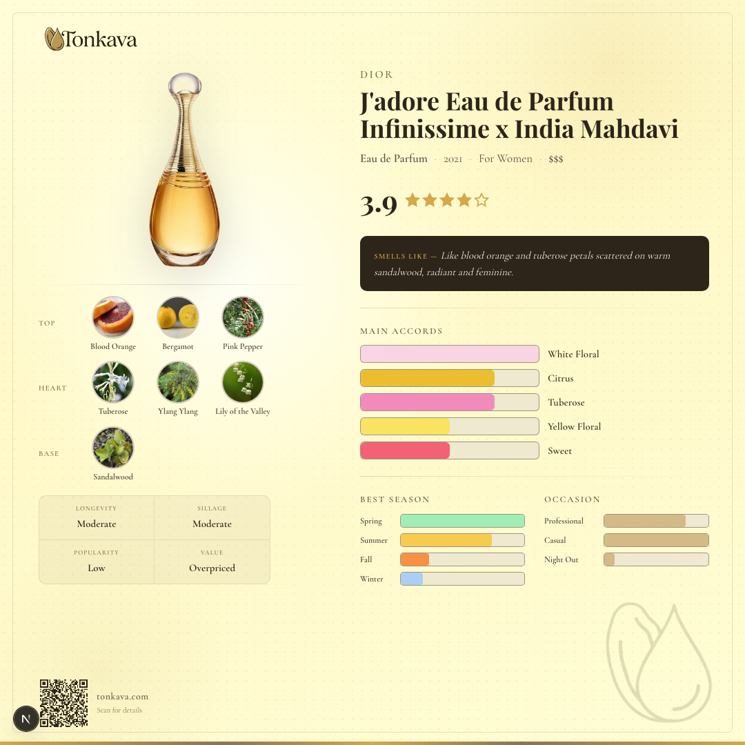 J'adore Eau de Parfum Infinissime x India Mahdavi fragrance card