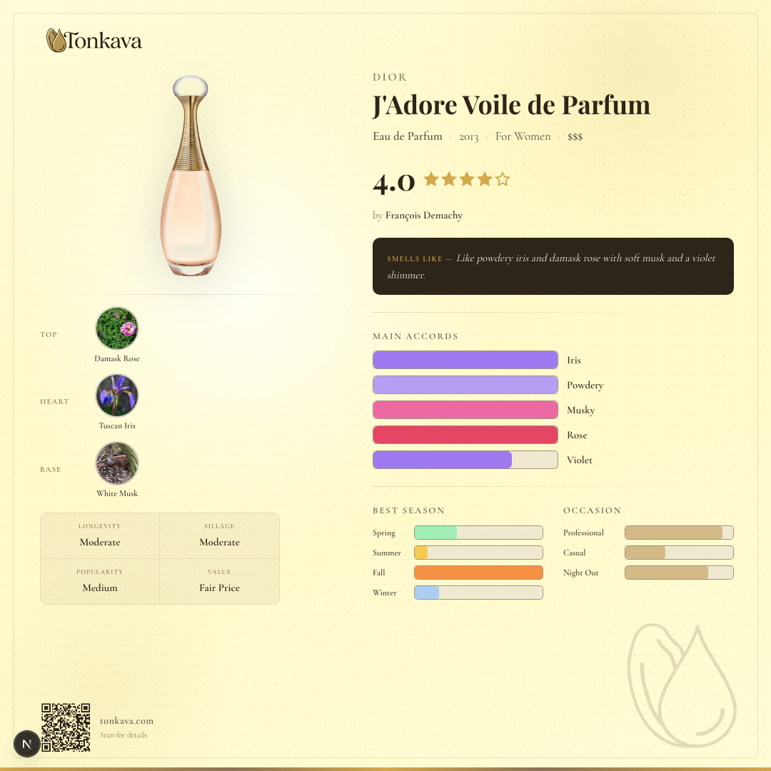 J'Adore Voile de Parfum fragrance card