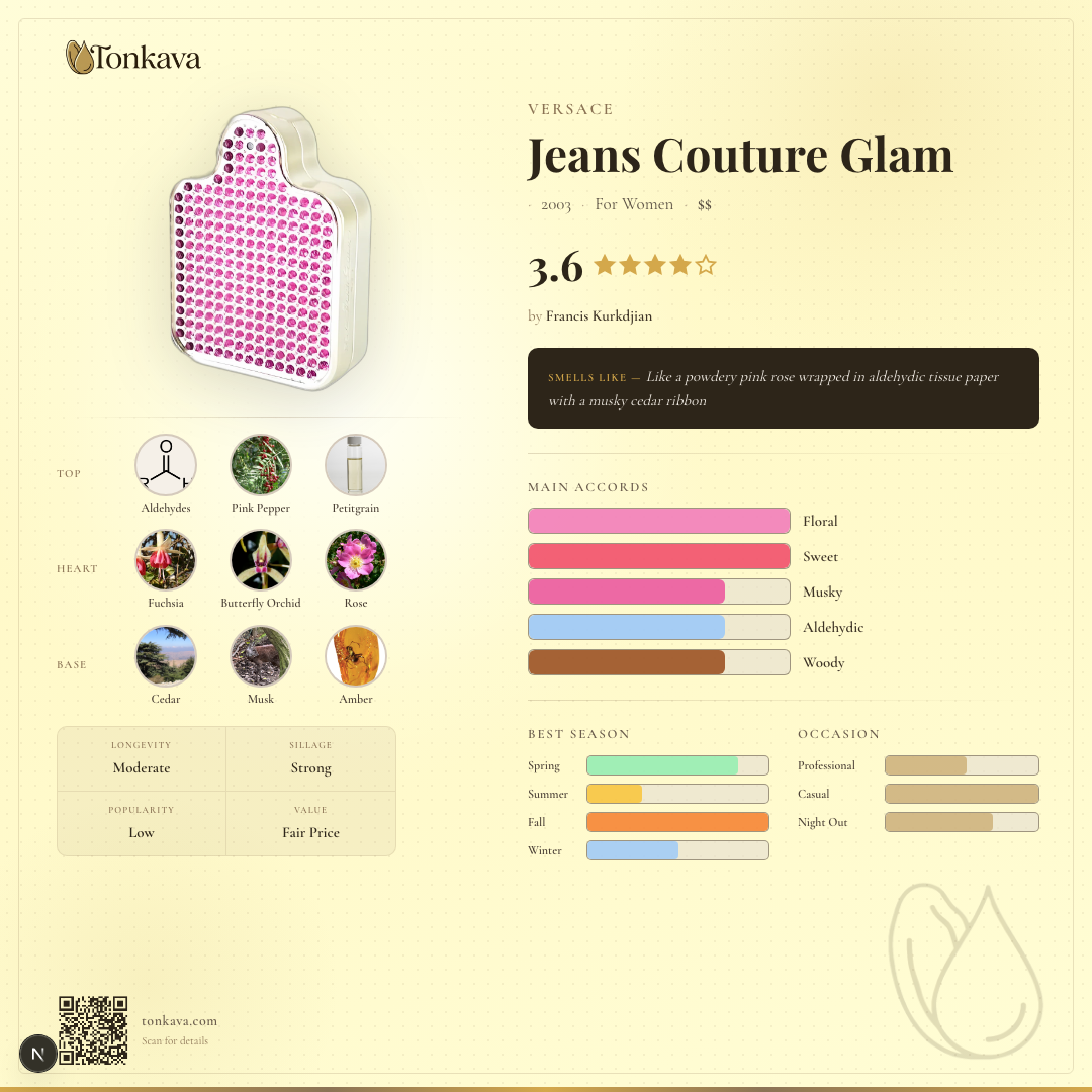 Jeans Couture Glam fragrance card