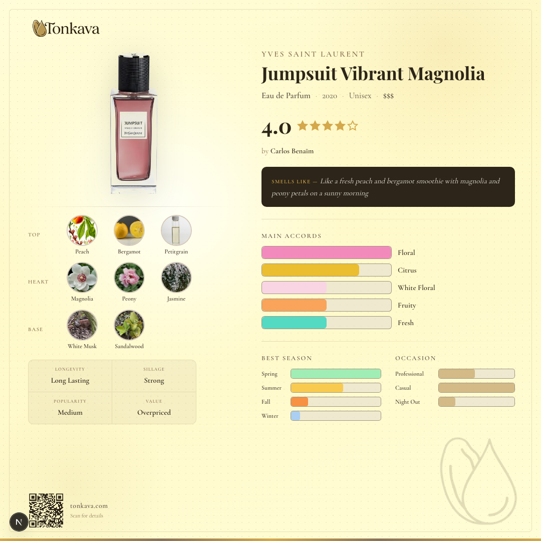 Jumpsuit Vibrant Magnolia fragrance card