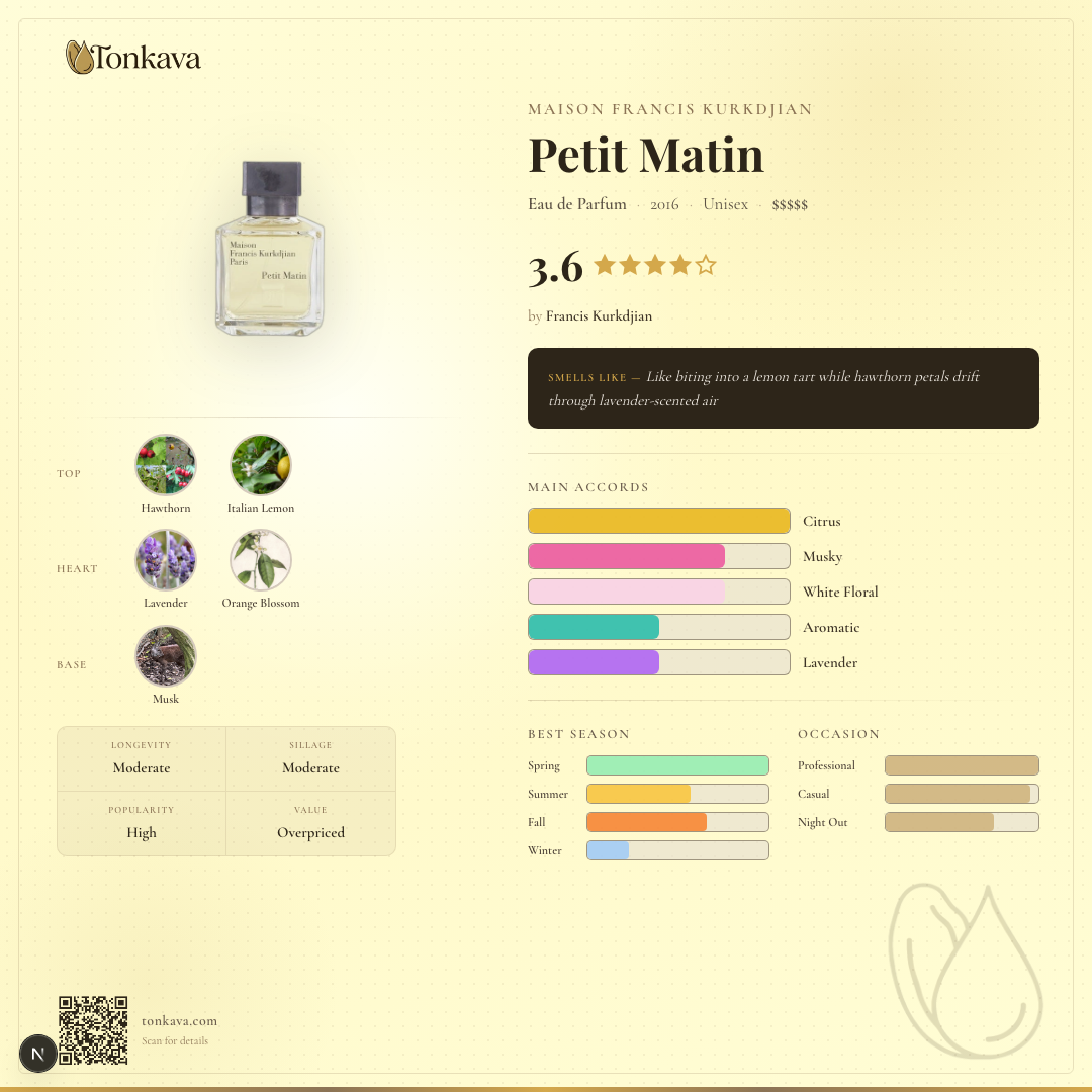 Maison Francis Kurkdjian Petit Matin fragrance card