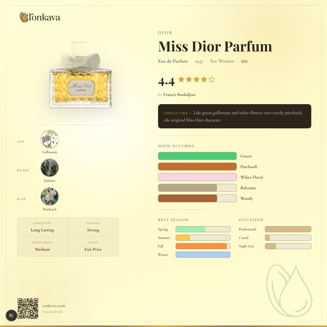 Miss Dior Parfum fragrance card