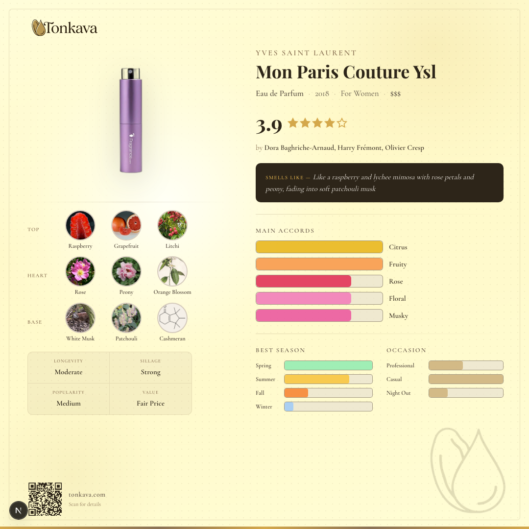 Mon Paris Couture Ysl fragrance card