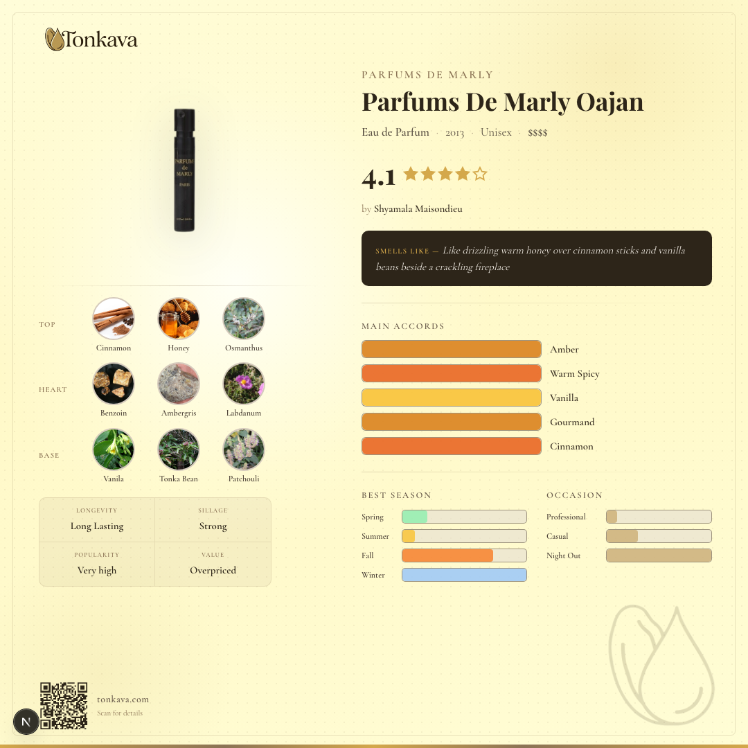 Parfums De Marly Oajan fragrance card