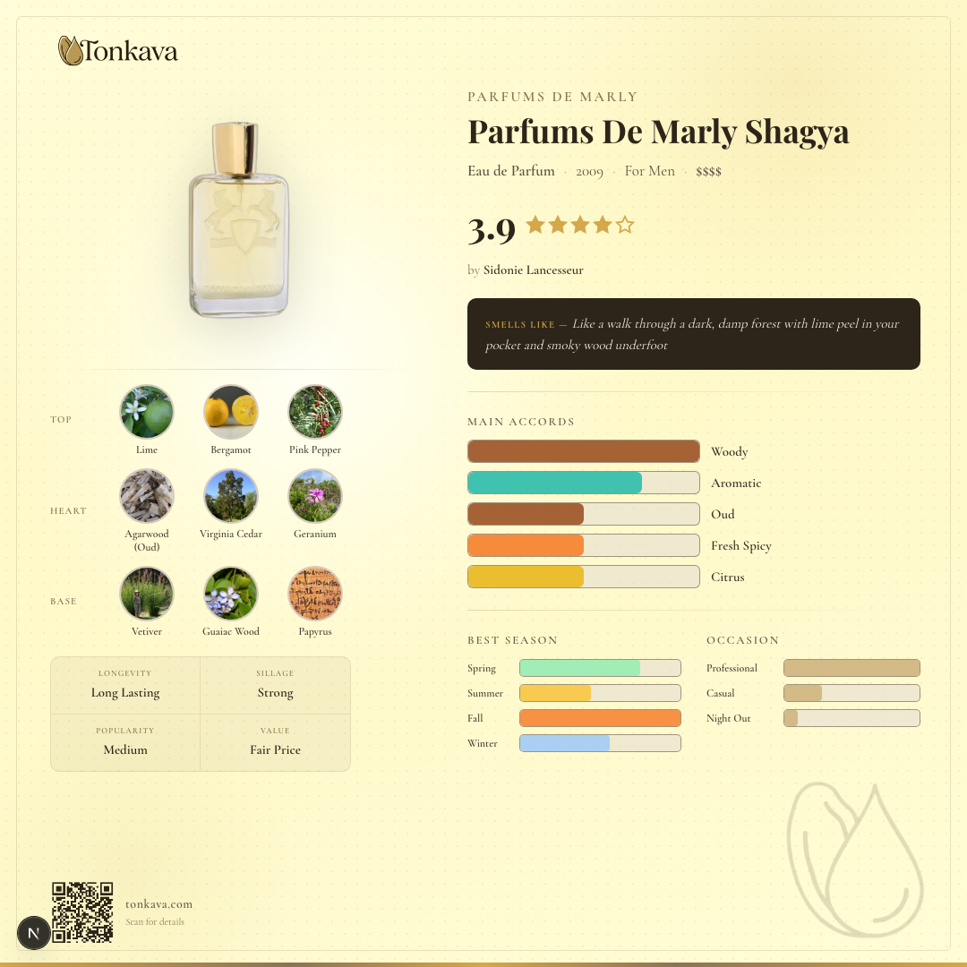 Parfums De Marly Shagya fragrance card