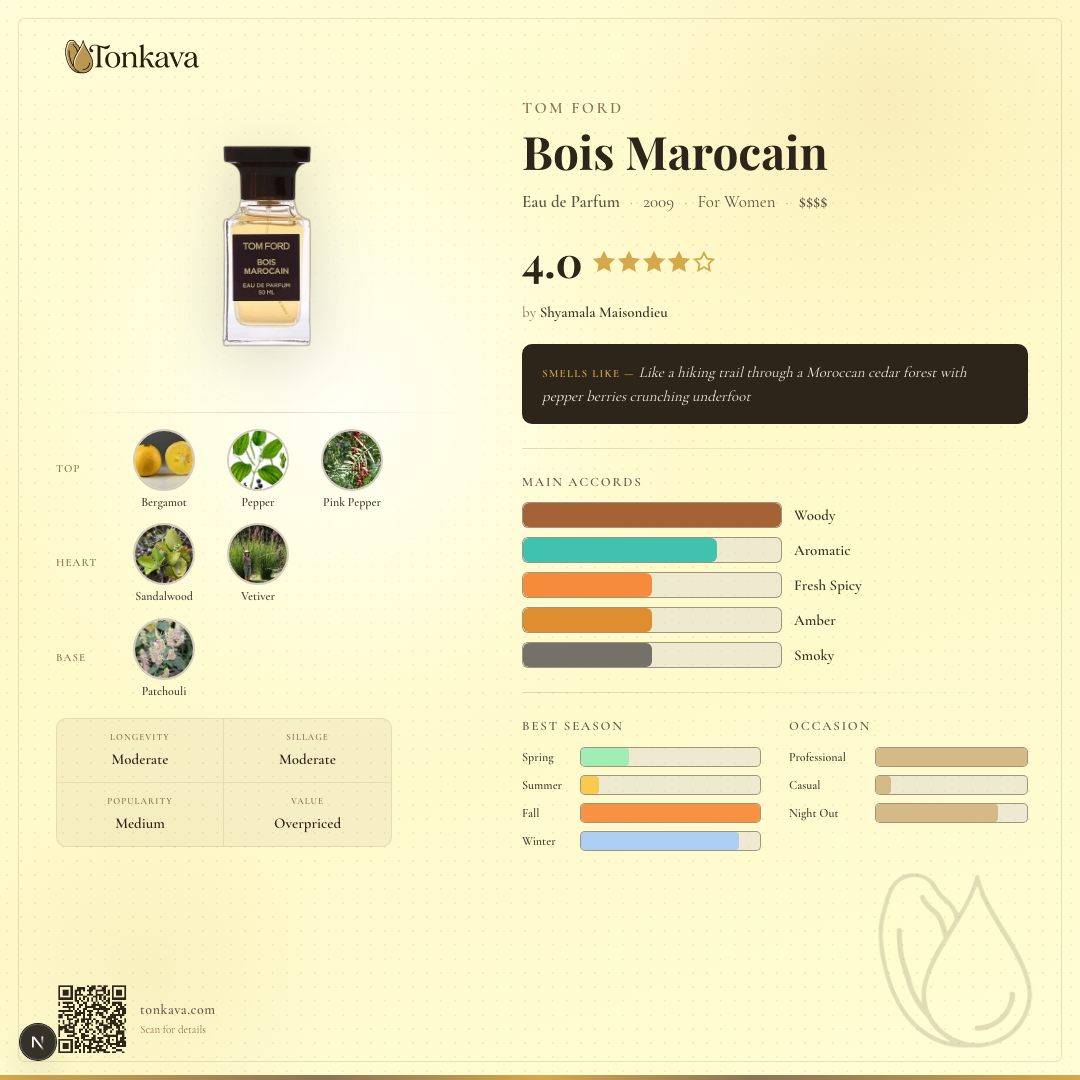 Tom Ford Bois Marocain fragrance card