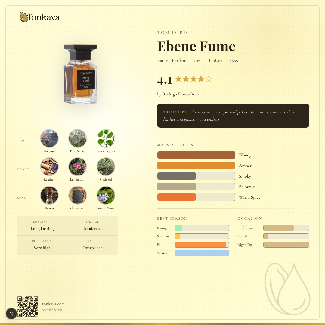 Tom Ford Ebene Fume fragrance card