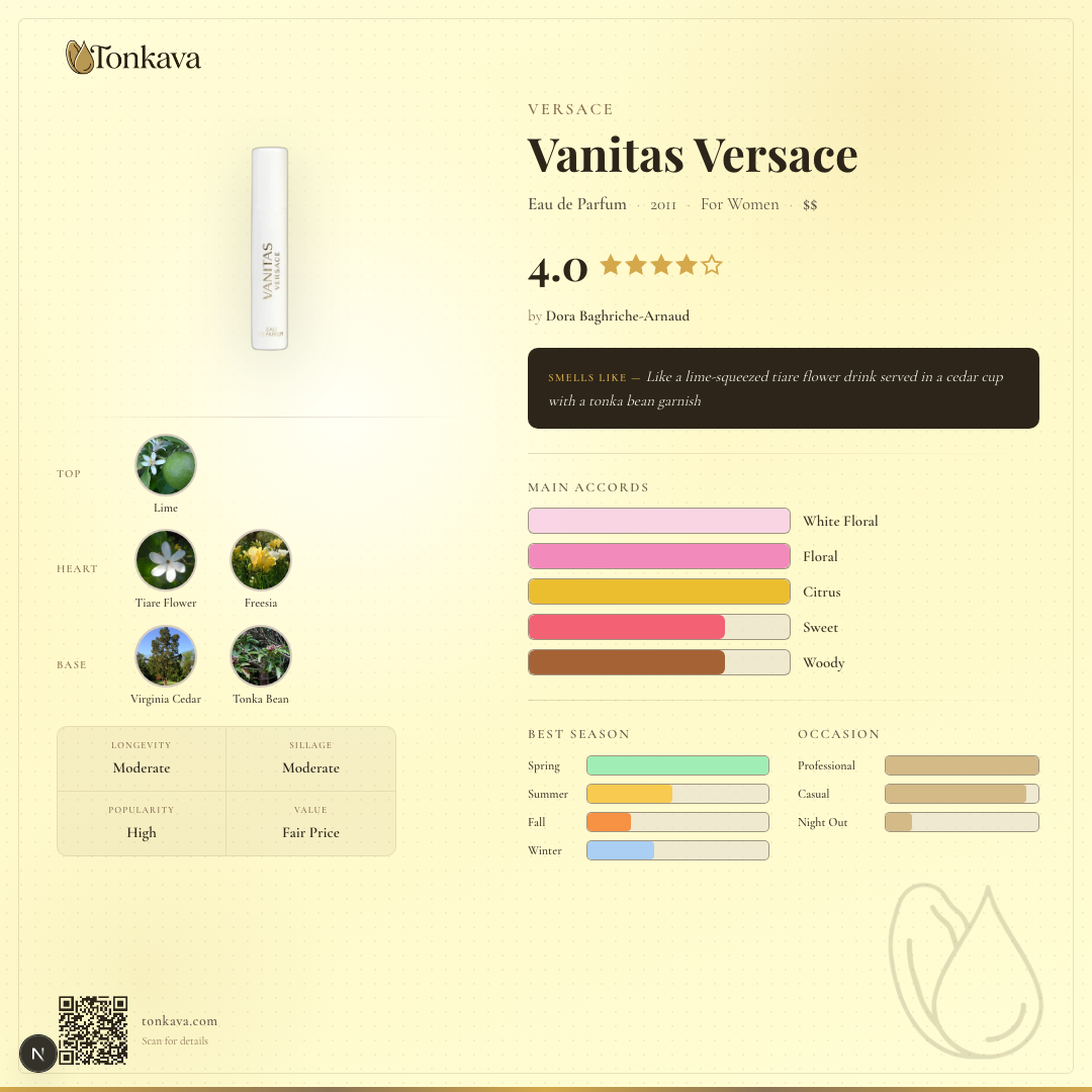 Vanitas Versace fragrance card