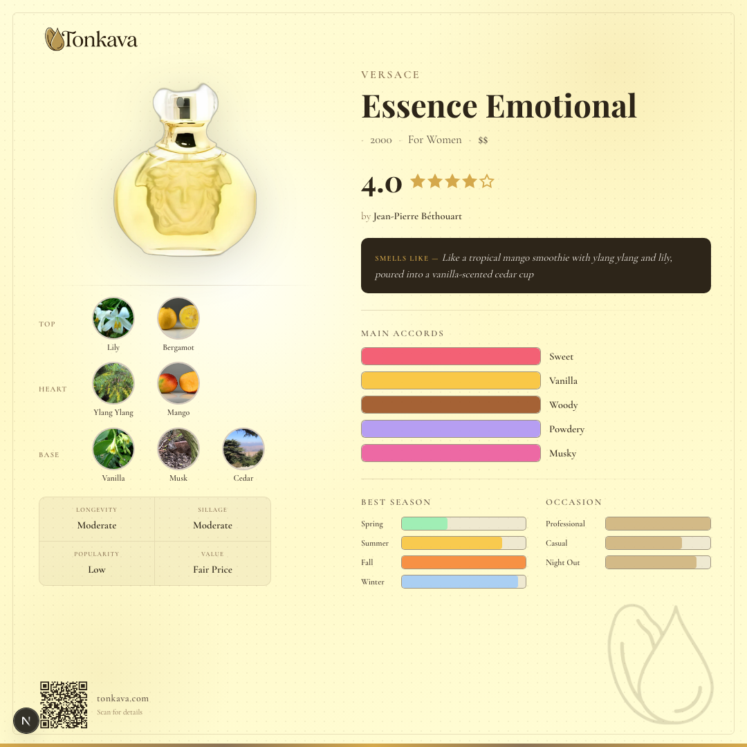 Versace Essence Emotional fragrance card