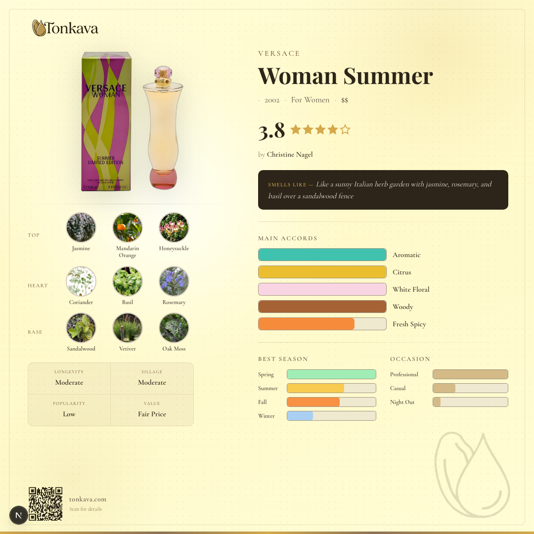 Versace Woman Summer fragrance card