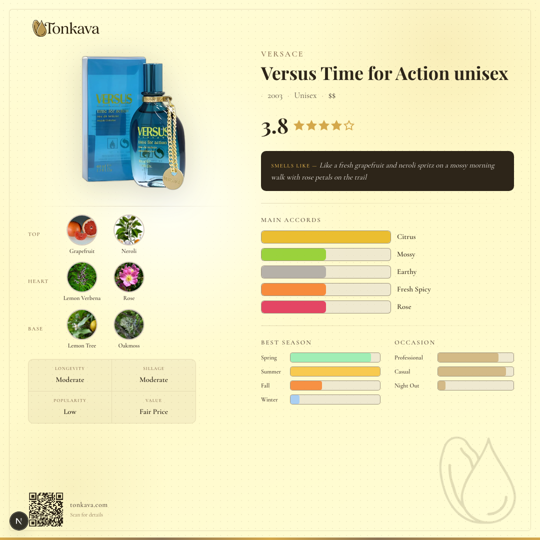 Versus Time for Action fragrance card