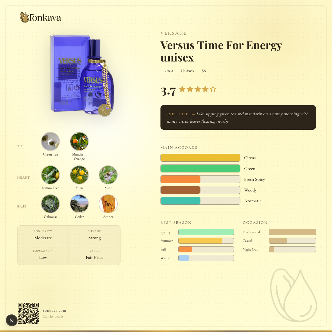 Versus Time For Energy fragrance card