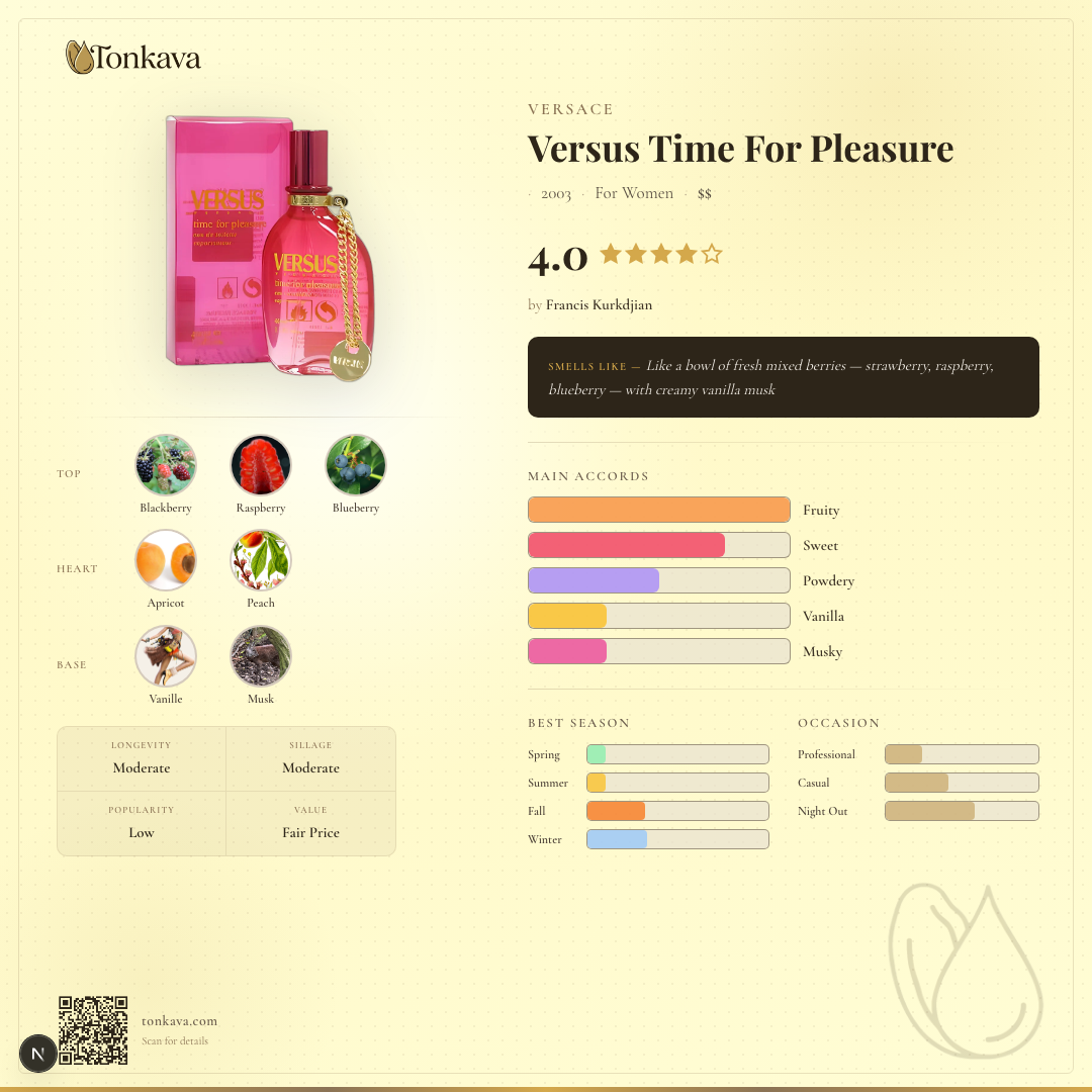 Versus Time For Pleasure fragrance card