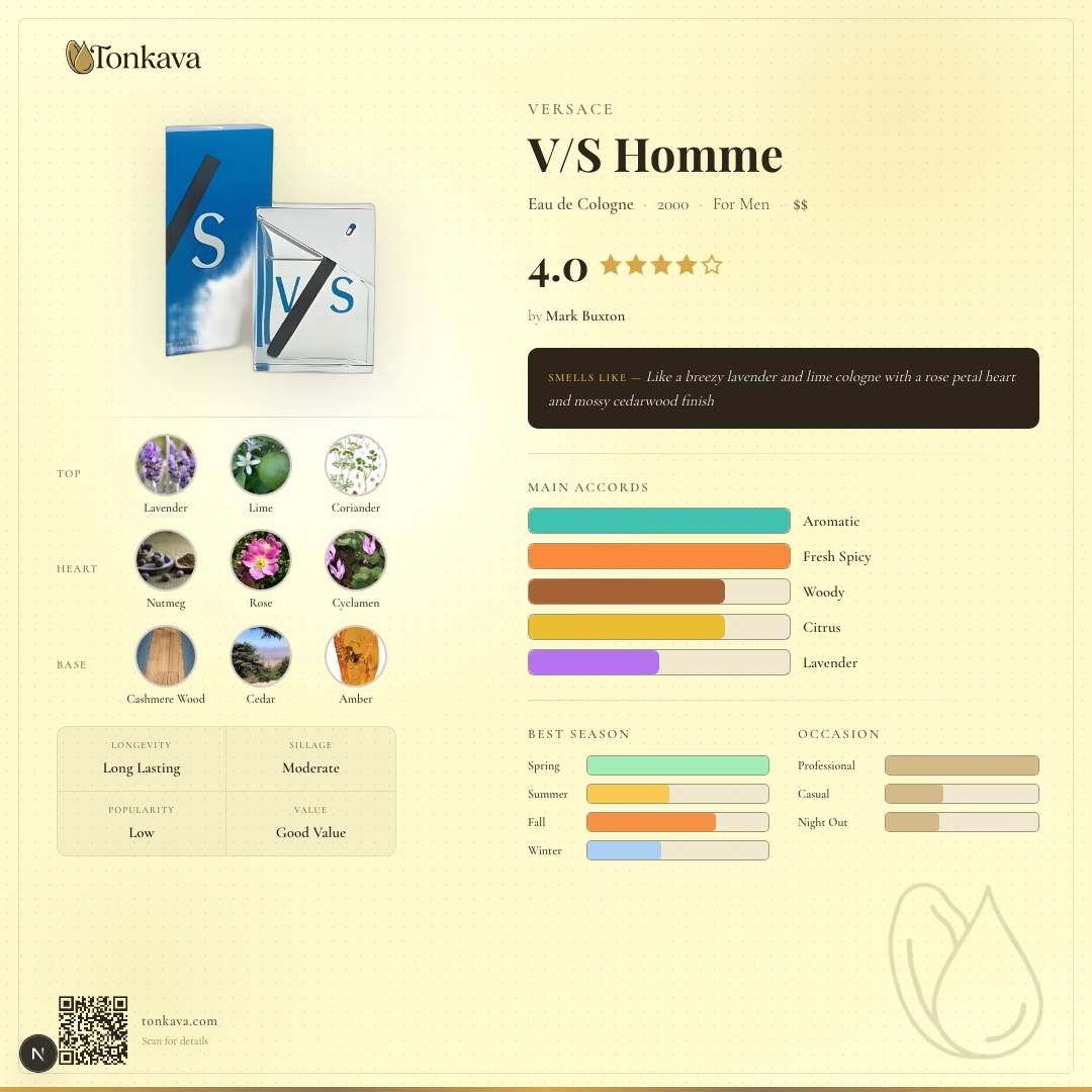 V/S Homme fragrance card