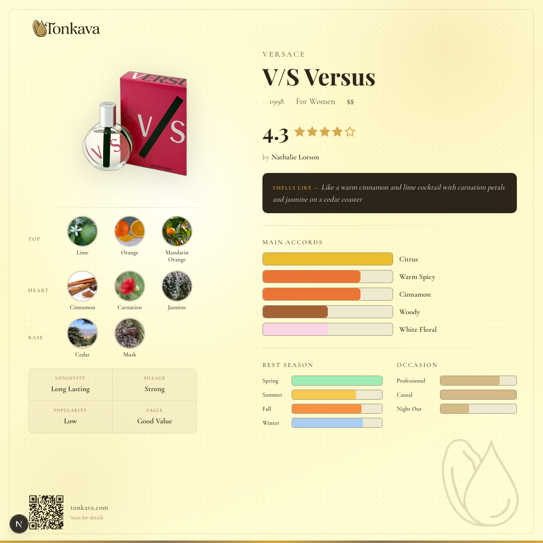 V/S Versus fragrance card