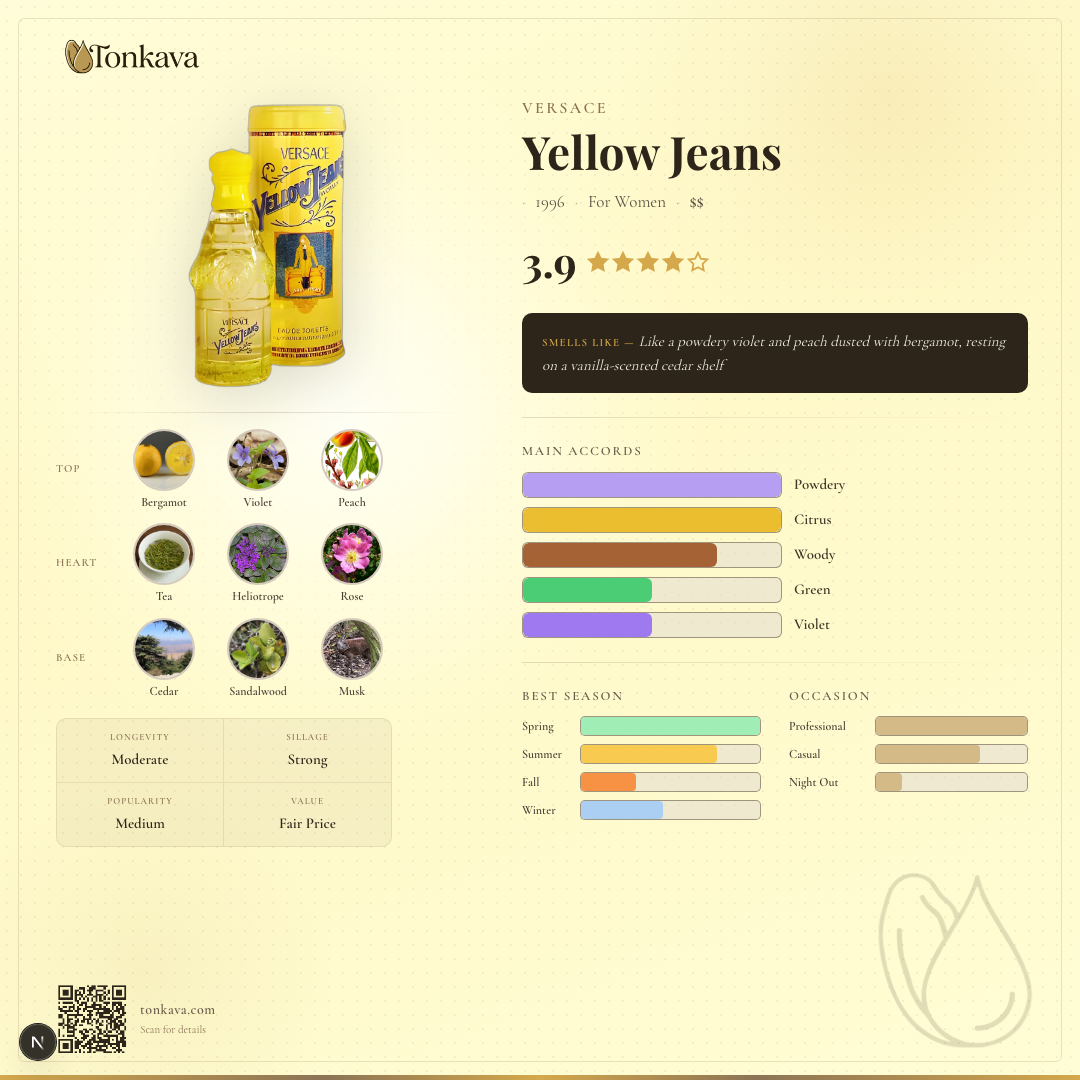 Yellow Jeans fragrance card
