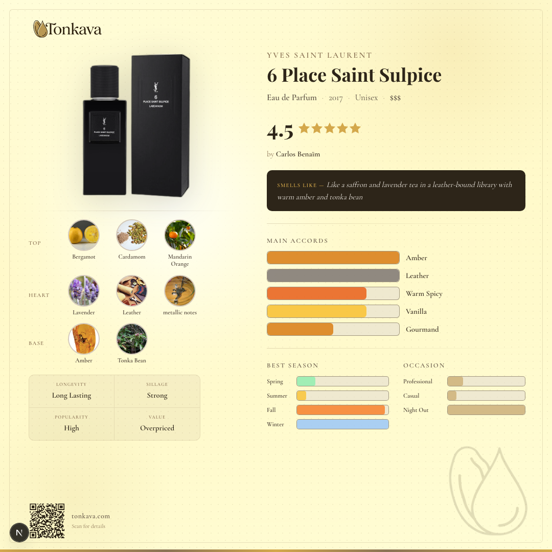 Yves Saint Laurent 6 Place Saint Sulpice fragrance card